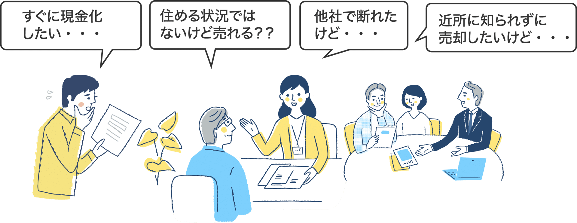 こんなお悩みありませんか？ すぐに現金化したい、住める状況ではないけど売れる？、他社で断れたけど、近所に知られずに売却したいけど