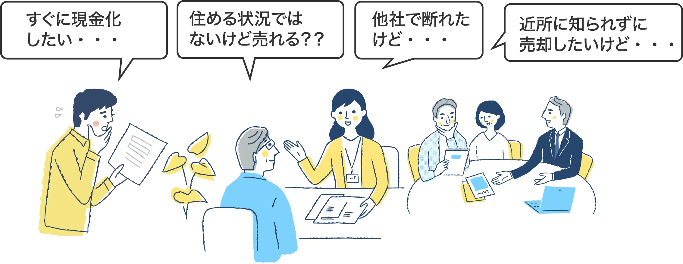 こんなお悩みありませんか？ すぐに現金化したい、住める状況ではないけど売れる？、他社で断れたけど、近所に知られずに売却したいけど